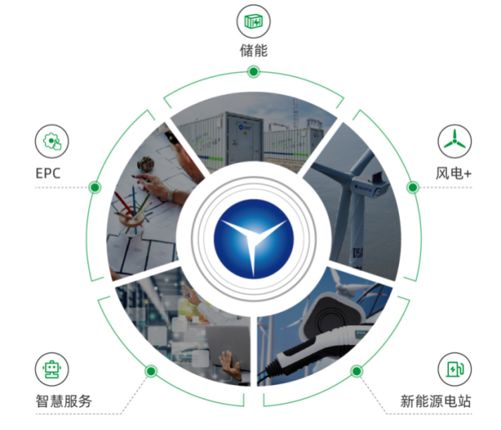 抖圈-为du而生官网入口