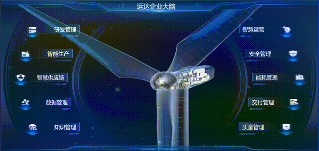 抖圈-为du而生官网入口